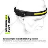 Headlamp Flashlight, Rechargeable LED Headlamps