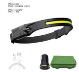 Headlamp Flashlight, Rechargeable LED Headlamps