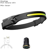 Headlamp Flashlight, Rechargeable LED Headlamps