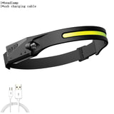 Headlamp Flashlight, Rechargeable LED Headlamps