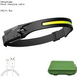 Headlamp Flashlight, Rechargeable LED Headlamps